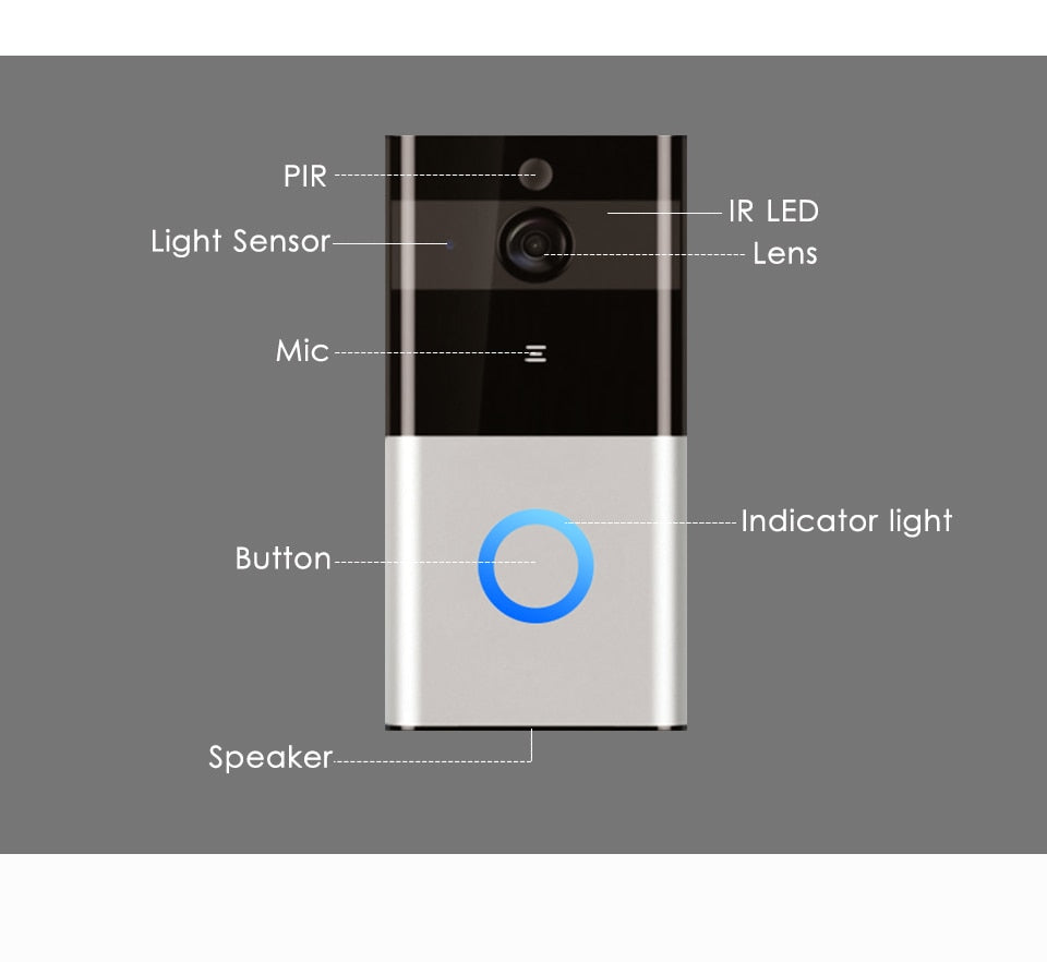Enhance Your Home Security with the Marlboze 720P WiFi Visual Doorbell - Smart Intercom with PIR Motion Detection and Night Vision