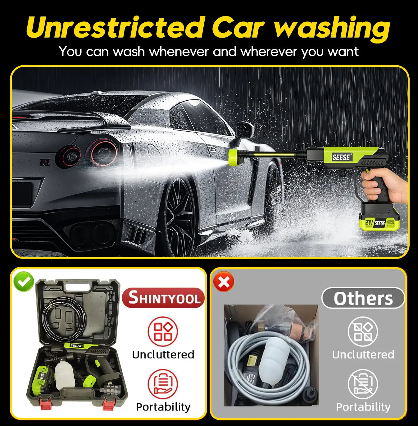 Elevate Your Cleaning Experience with the Seese Cordless Pressure Washer & Charger – Perfect for Cars, Homes, and Gardens!